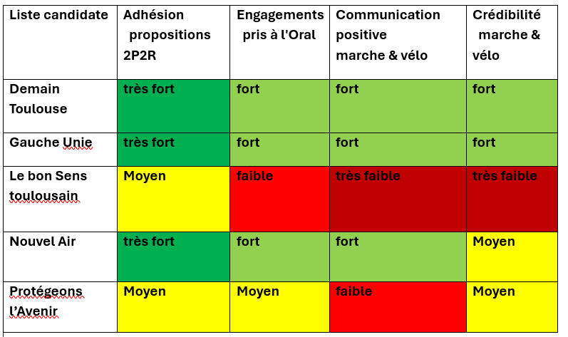 2P2R_alternatif tweet media