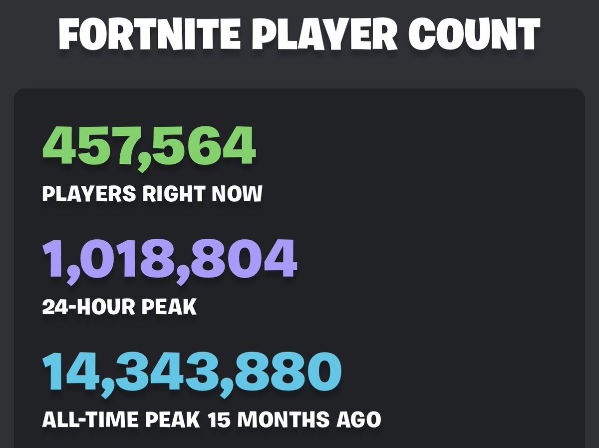 Xen RealFax 👁 tweet media