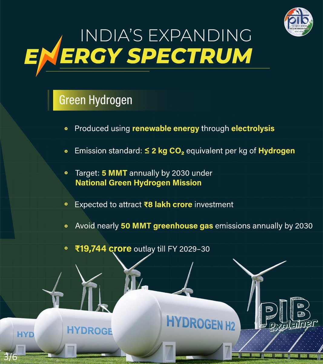 PIB India tweet media