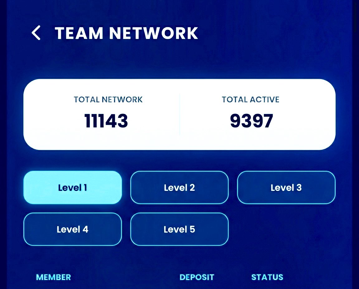 TheAlphaSquad07's tweet image. 🚀 Alpha Squad Growth Update 🚀

11,143 Total Network
9,397 Active Members

Consistency + Vision = Massive Growth 💪🔥
We’re building something powerful together.

Join here 👇
nexomine.xyz/join/login.php…

#NexoMine #AlphaSquad #TeamGrowth #NetworkMarketing #Leadership #OnlineIncome