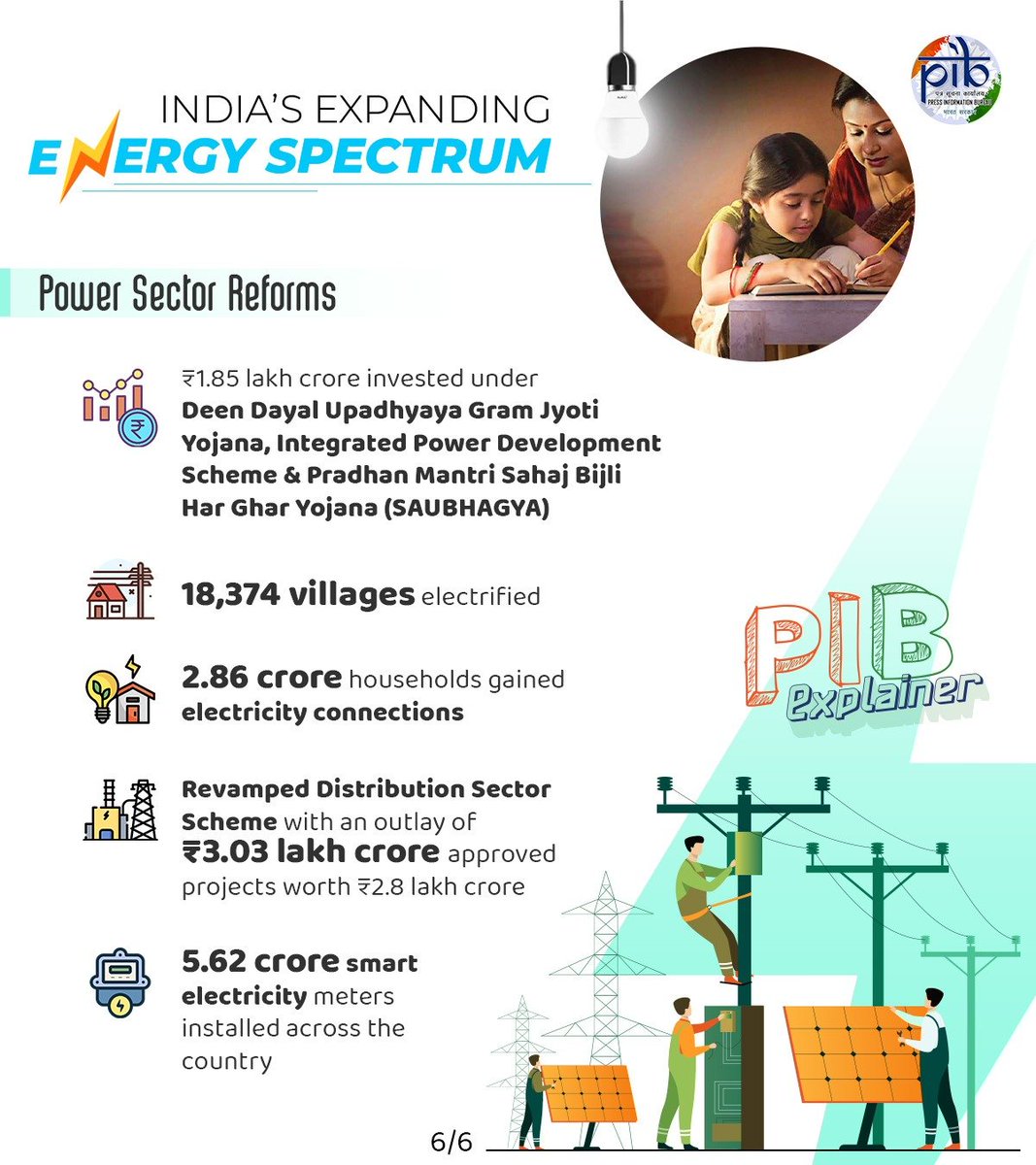 PIB India tweet media