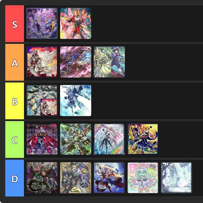 遊戯王OCG 愛知環境Tier表 2026年1月制限 2/24更新版 ・今週は最新弾