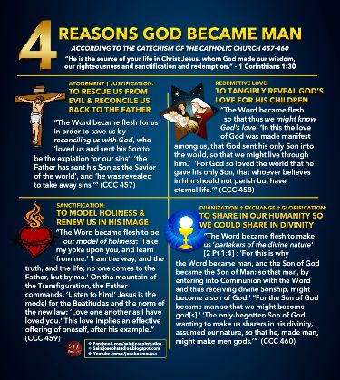 4 Reasons God Became Man !
