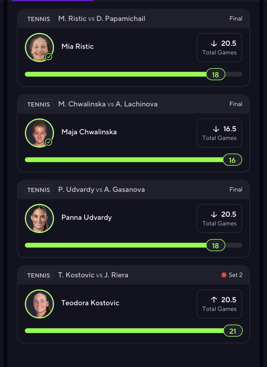 AgentOwen0's tweet image. OMG IM HIMMM‼️‼️‼️‼️‼️‼️

WE DID IT AGAIN🚨🚨🚨🚨🚨🚨🚨🚨🚨

30X IN 3 DAYS WTFF‼️🔥🔥🔥🔥🔥🔥