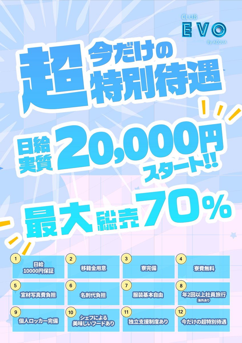 evobyacqua's tweet photo. 現在新人続々と入店中！
今だけの特別待遇あり✨
ぜひこのタイミングにEVOで働いてみませんか？
経験のある方、未経験の方、どちらも大歓迎！
ご連絡お待ちしております🙇‍♂️ https://t.co/y91khEXLKv