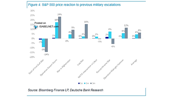Lance Roberts tweet media