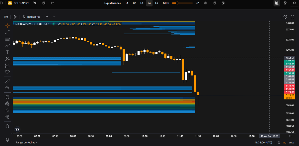 Alejandro Escalzo - El Chaval tweet media