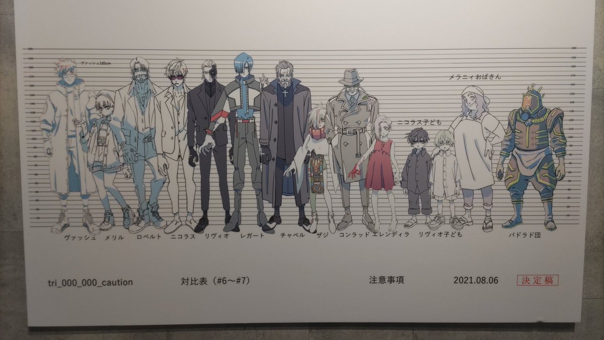 そういえば原作のリヴィオが巨体だったから、スタピスタゲではどうなっとんのや？と思ってスタピ展の写真み返してたらレガートが一番の高さなってて横転