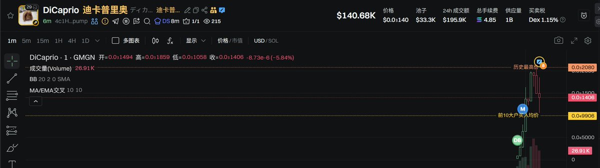预言家J tweet media