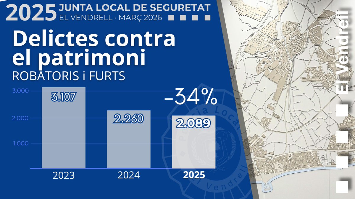 Ajuntament del Vendrell tweet media