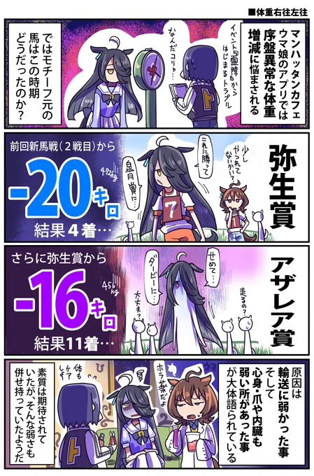 マンハッタンカフェ再掲 