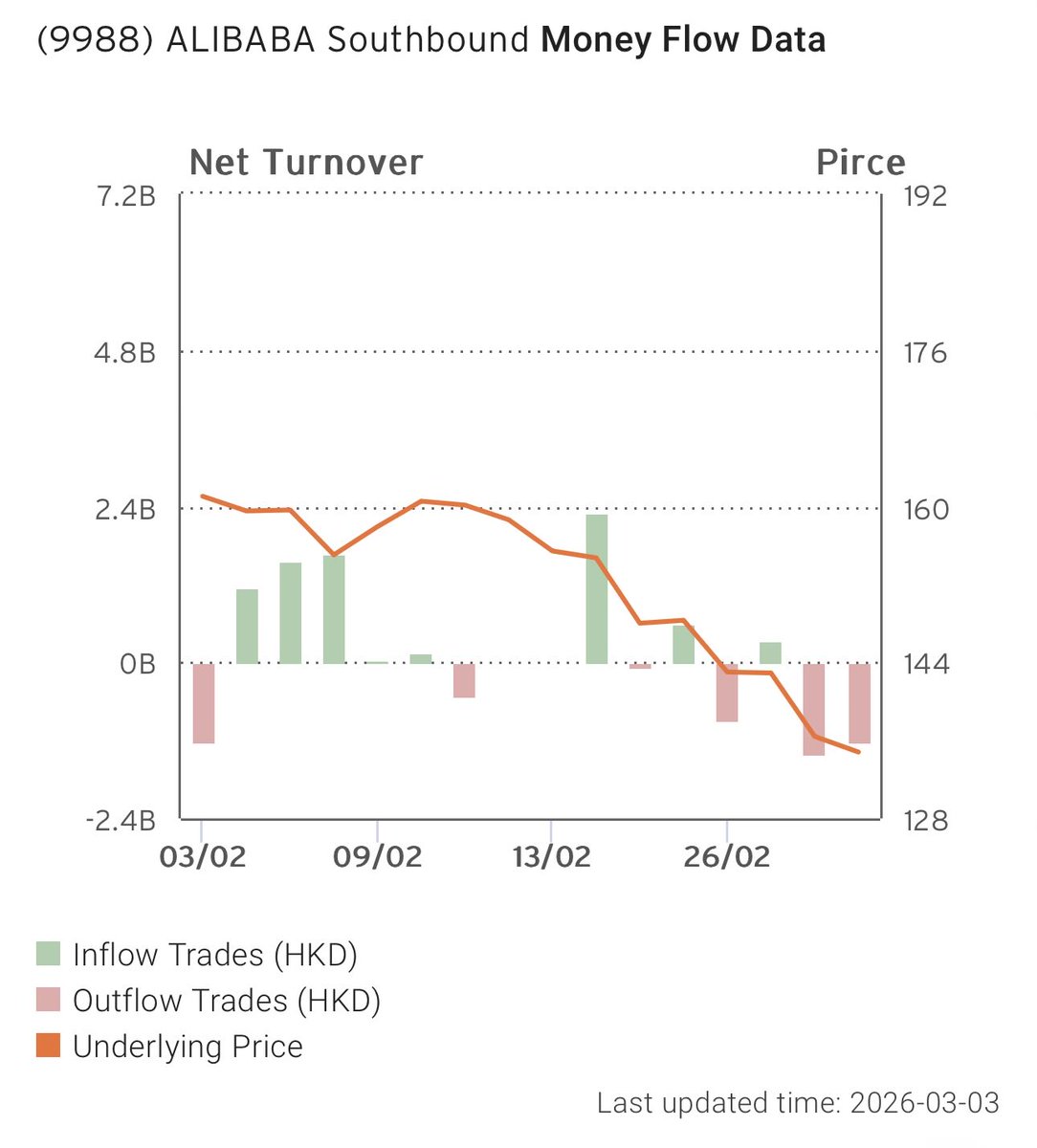 Brian Tycangco 鄭彥渊 tweet media