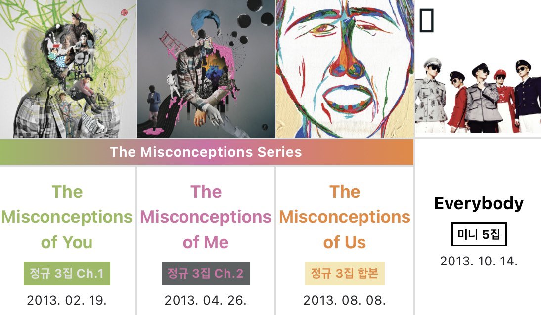 샤이니 2013년은 다시 봐도 진짜 말 안된다
2월에 미컨유 4월에 미컨미 
8월에 미컨어스 10월에 에브리바디
한 해 동안 앨범 4개에 곡을 27개를 냄 ;;;
근데 버릴 곡 하나도 없고 개명반인게 진짜 공포