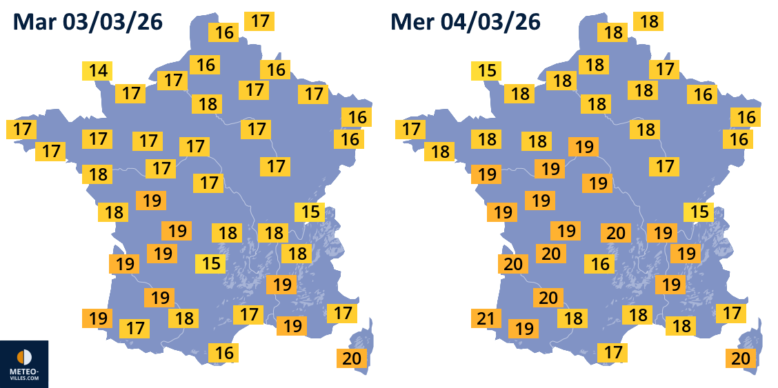 Guillaume Séchet tweet media