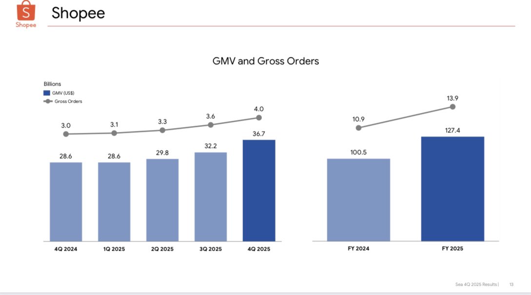 Efstathios Intzeidis, MBA tweet media
