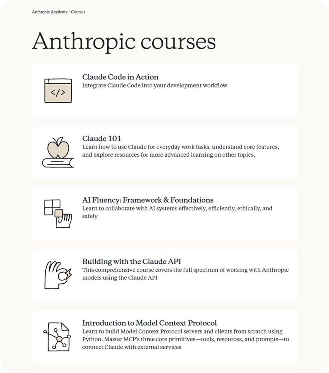 txampa's tweet photo. Anthropic ha lanzado cursos GRATUITOS para aprender sobre inteligencia artificial.
Certificados incluidos. Sin coste.
https://t.co/qUE1phHOVS https://t.co/UJNnFCvoni