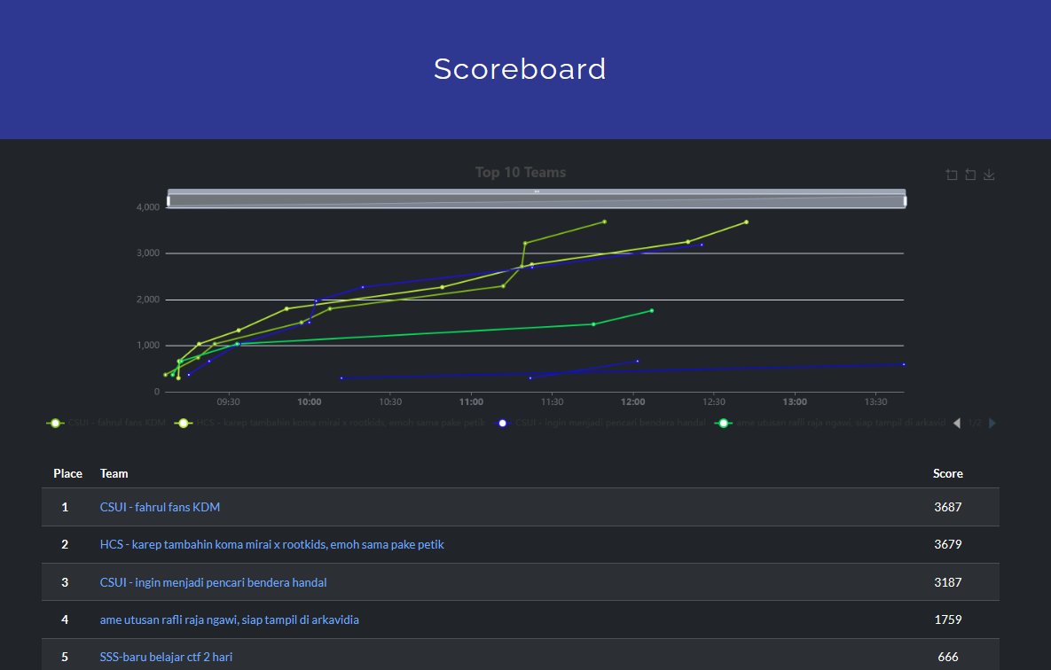 Heroes Cyber Security tweet media
