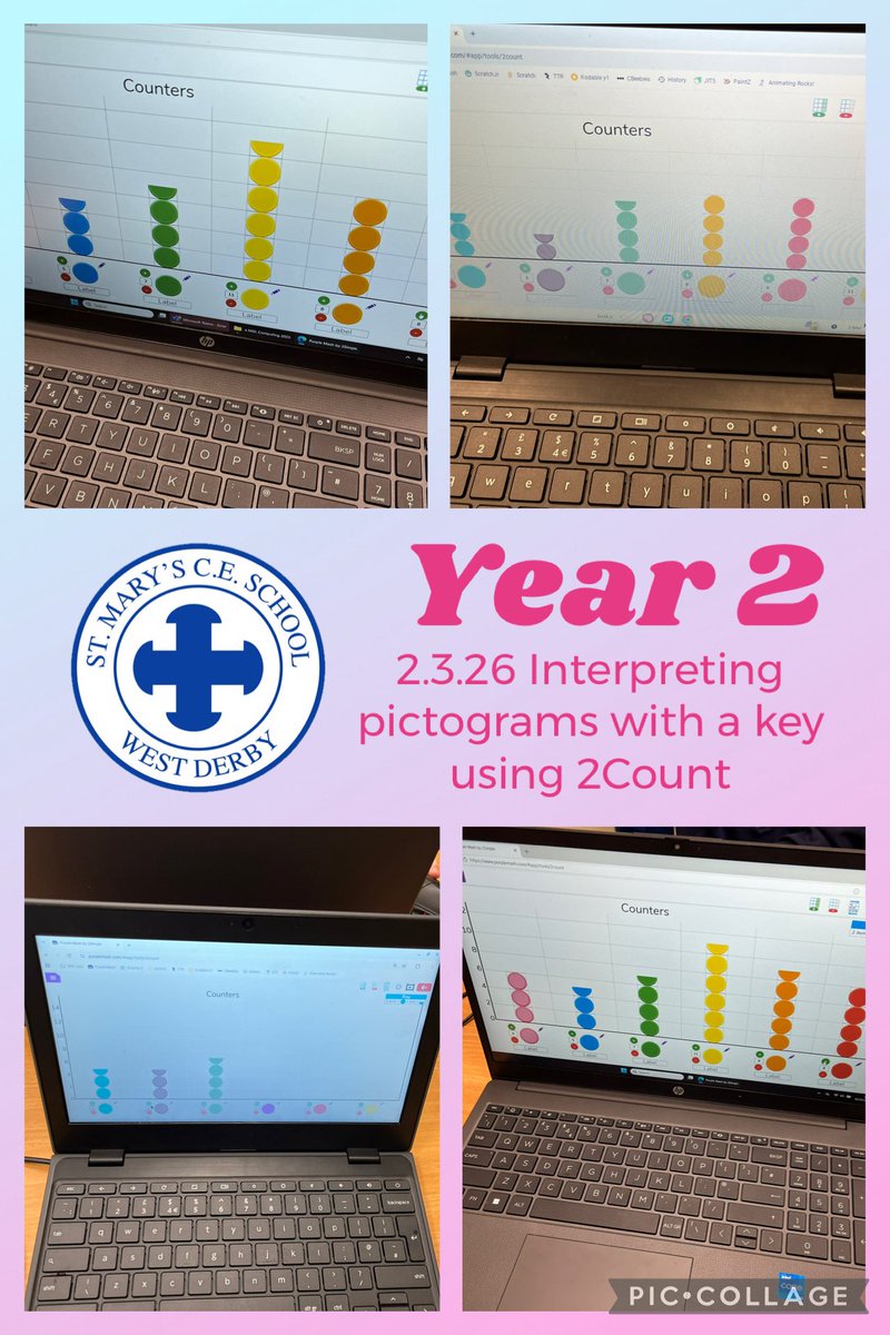 Melissa Shaw tweet media