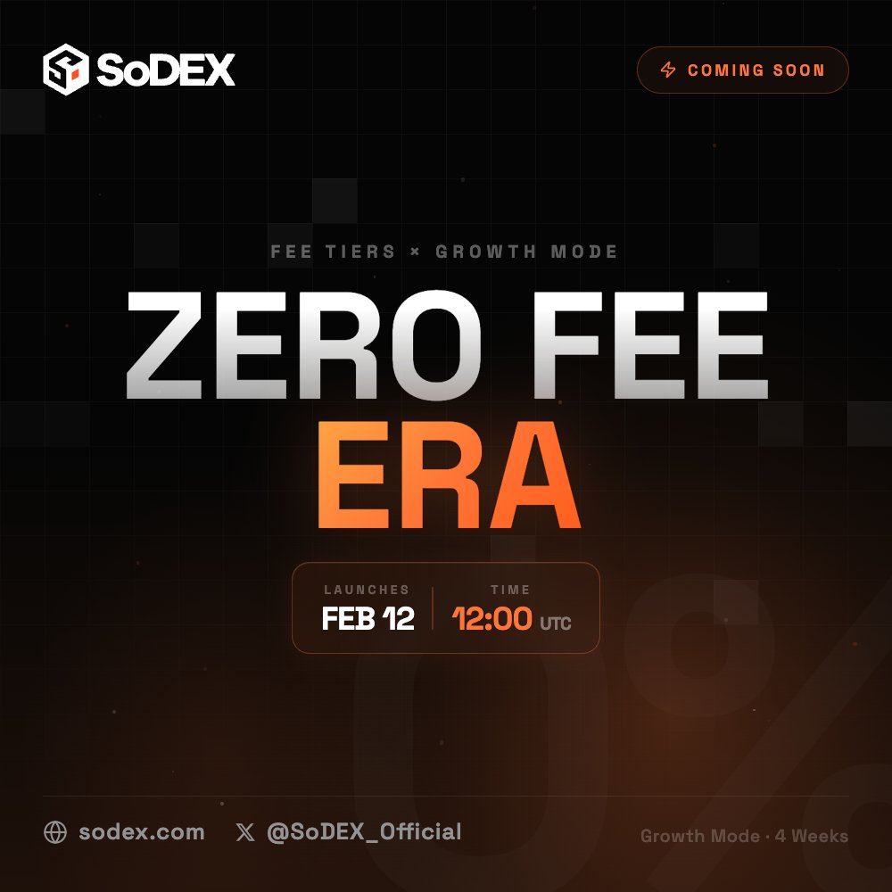 Airdrop için bir diğer hesabımda da işlemleri tamamladım ve %20 bonus almaya hak kazandım.Mayısta çifte airdrop geliyor.

🔶İlk airdroptan Türkler hatrı sayılır paralar kazandı. Ülkeye 100 binlerce dolar döviz girdi.CryptoLoss ref sistemi sayesinde 120k$ airdrop aldı.