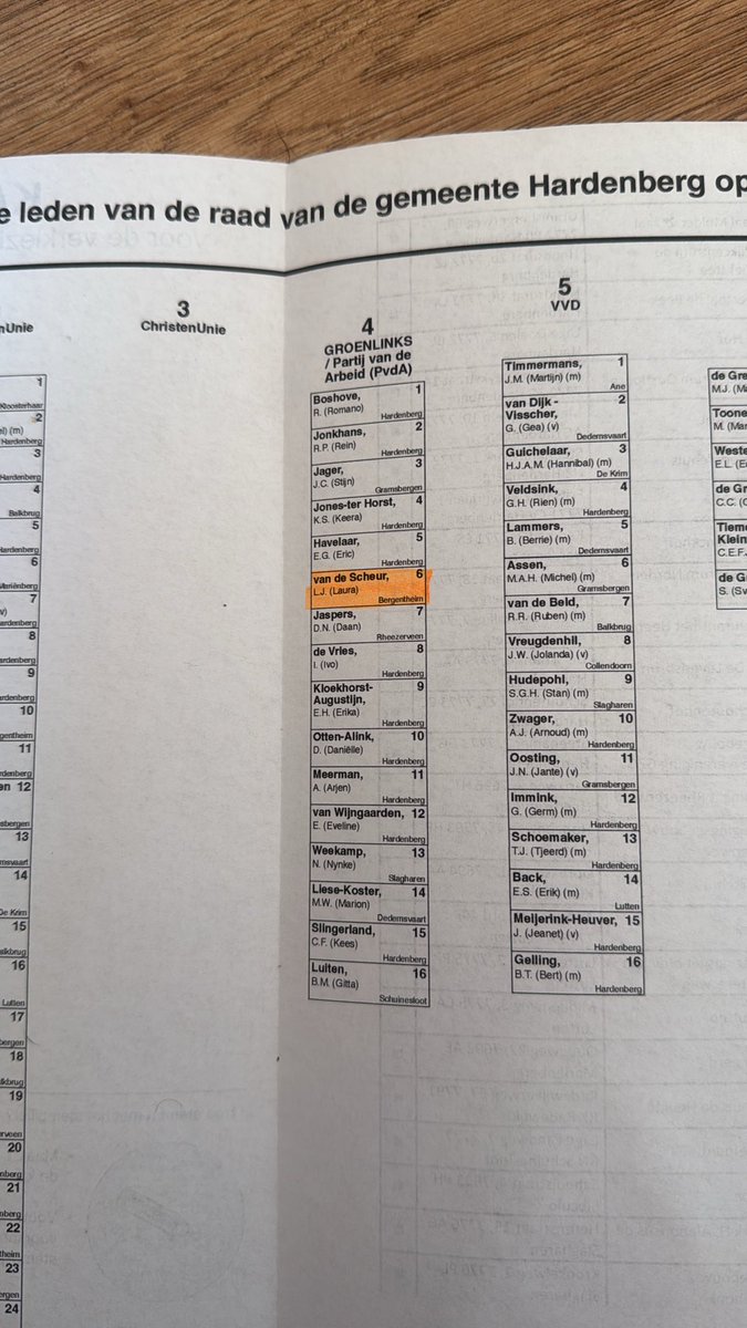 LauravdScheur's tweet photo. Vandaag de kandidatenlijst per post ontvangen. 📬

Op lijst 4 plek 6 vind je mijn naam. En daar ben ik trots op.

Zie je mijn naam staan? Durf te kiezen. Kies voor betrokkenheid, energie en samen het verschil maken. https://t.co/YFH2YeBblP