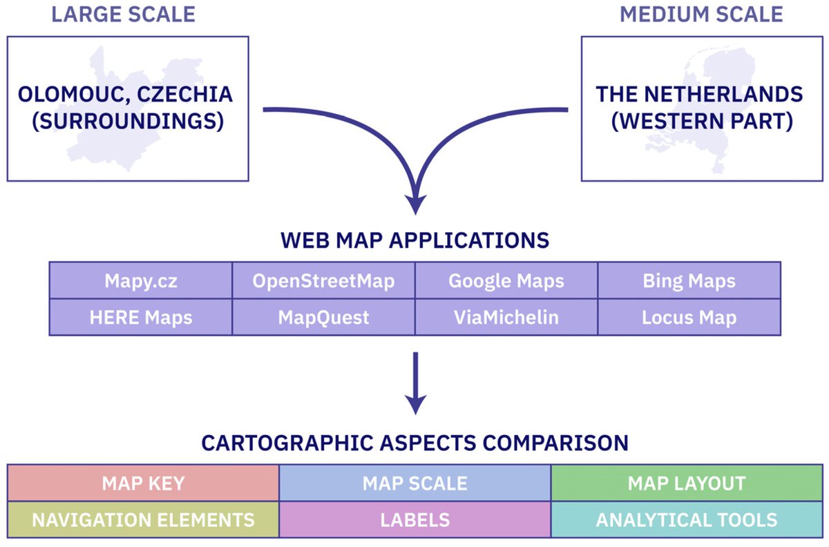 ISPRS_IJGI's tweet photo. 📘Exploring Cartographic Differences in #Web #Map Applications: Evaluating Design, Scale, and Usability

By Jakub Zejdlik and Vit Vozenilek

👉See the paper: https://t.co/l6Lh6SM6eh

#cartography #webmap https://t.co/CqQjSmg1UZ