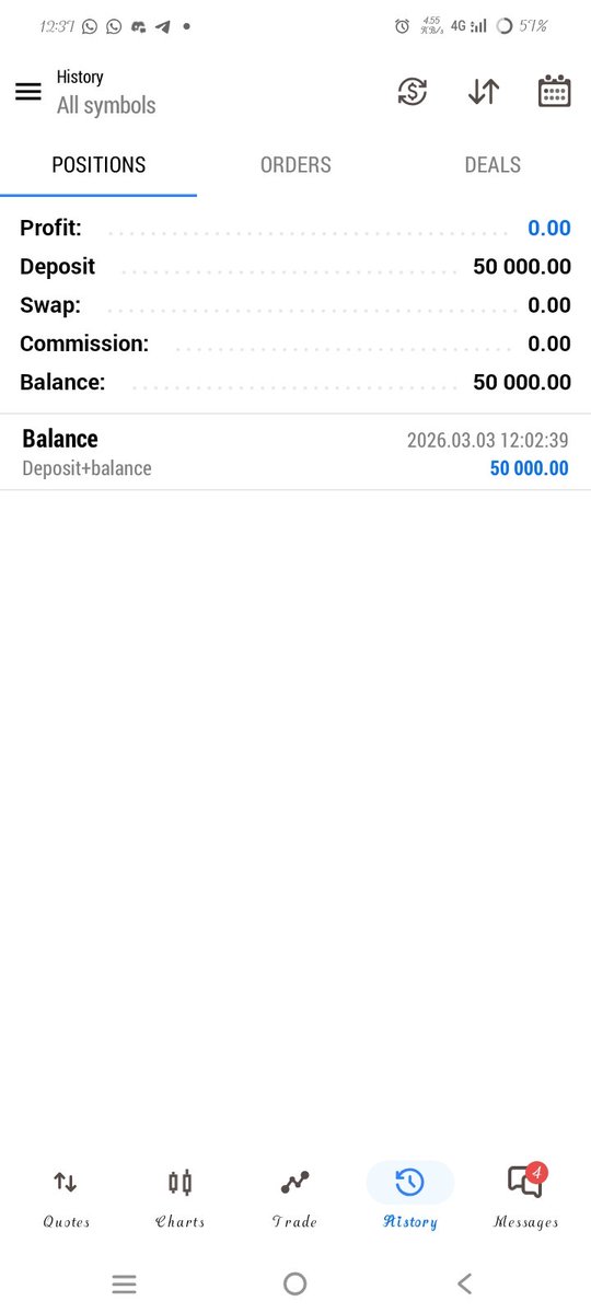 Just purchased this 50k
account 
looking to give it out to one user
we split profit if you pass 

The person with the highest Retweet/like on their comments get to trade it

48 Hours
Tag 2 friends