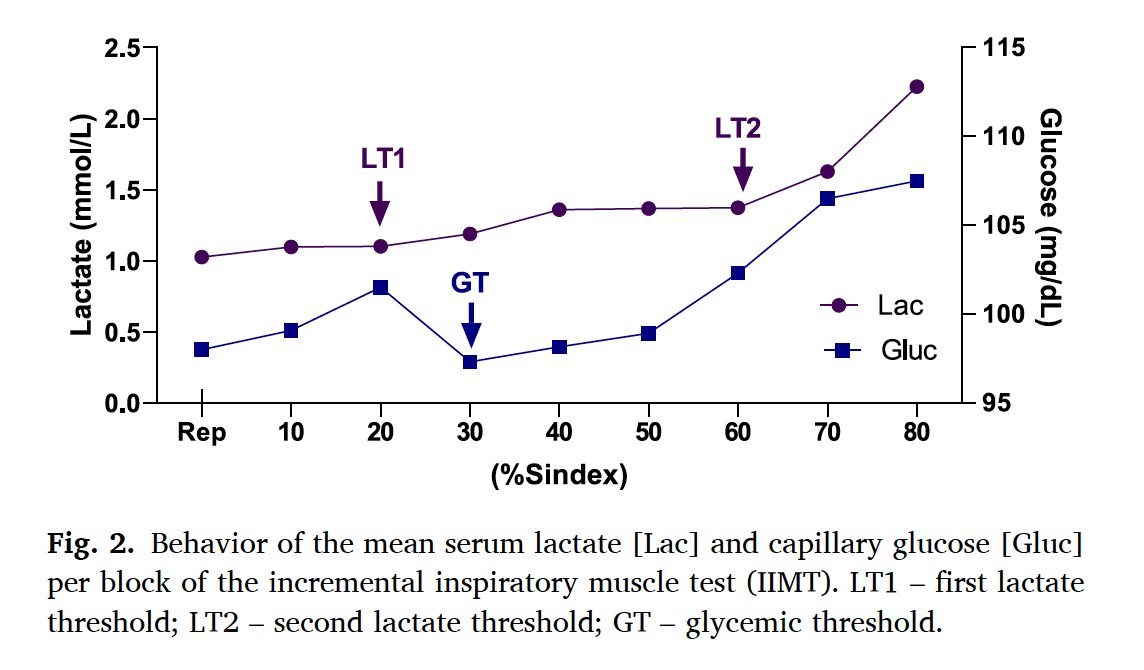 Moisés Falces Prieto tweet media