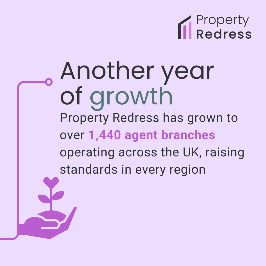 Property Redress tweet media