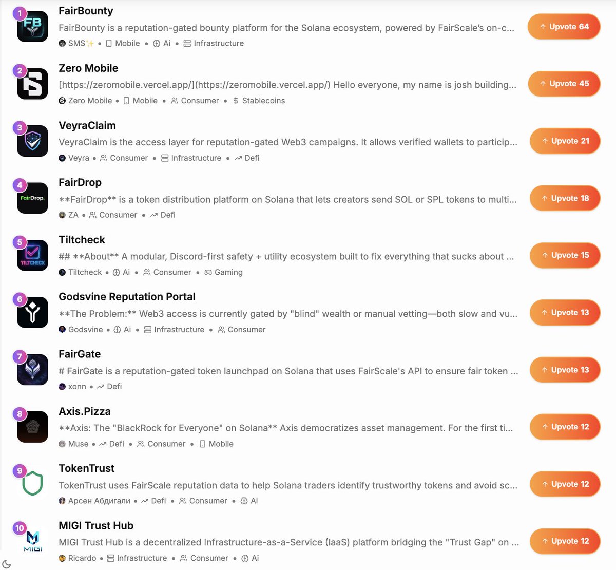 legends.fun tweet media