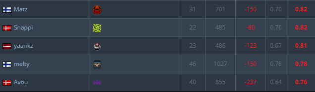 CSGORoll tweet media