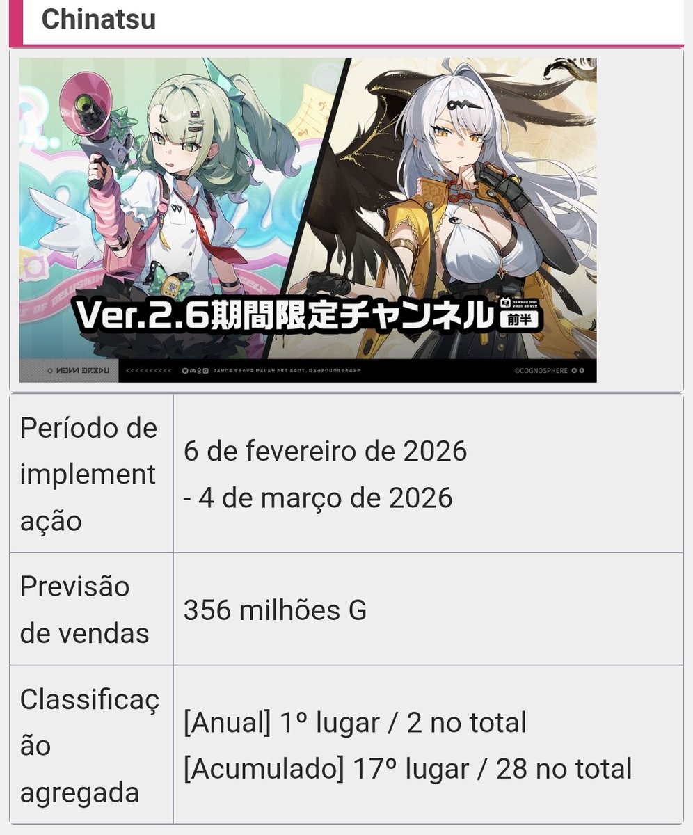 Daitaku Helios | NOT A PARODY ACCOUNT tweet media