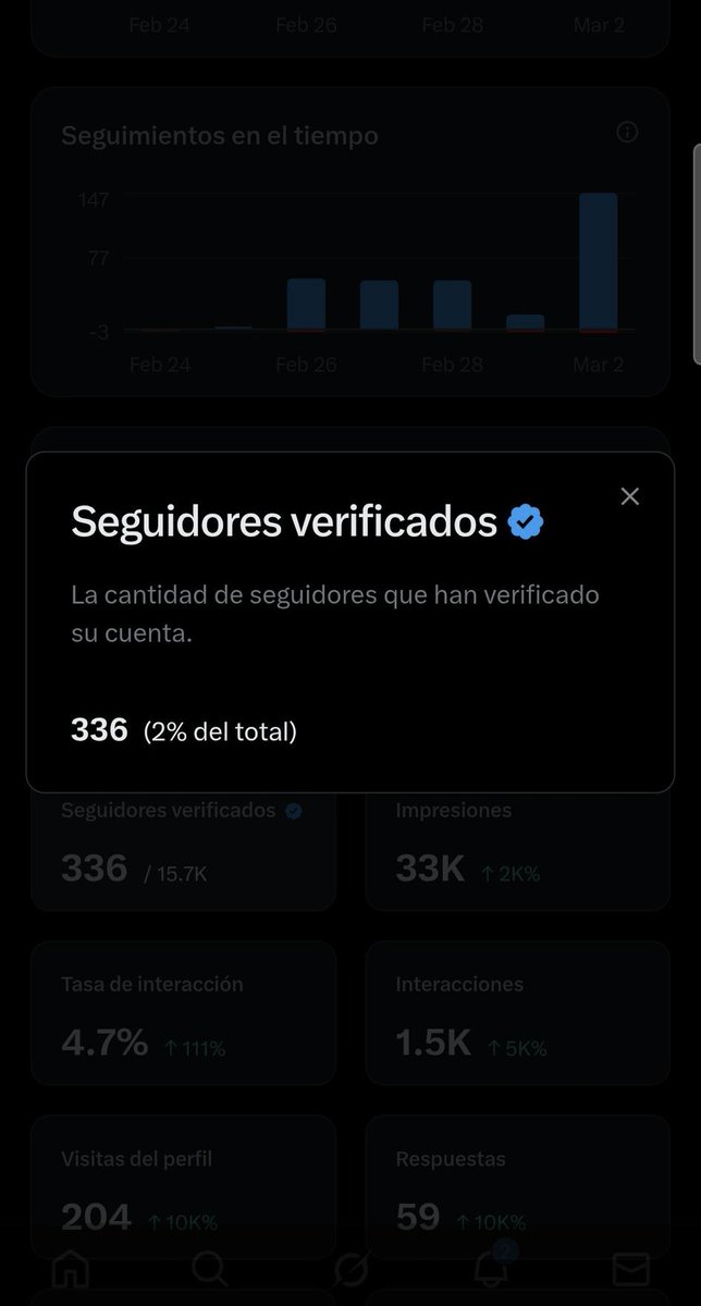 TuToxiAnitha's tweet photo. Me ayudan a llegar a 500? Sigo a todos de vuelta
Comenta y Rt https://t.co/U7pfBtTw7e