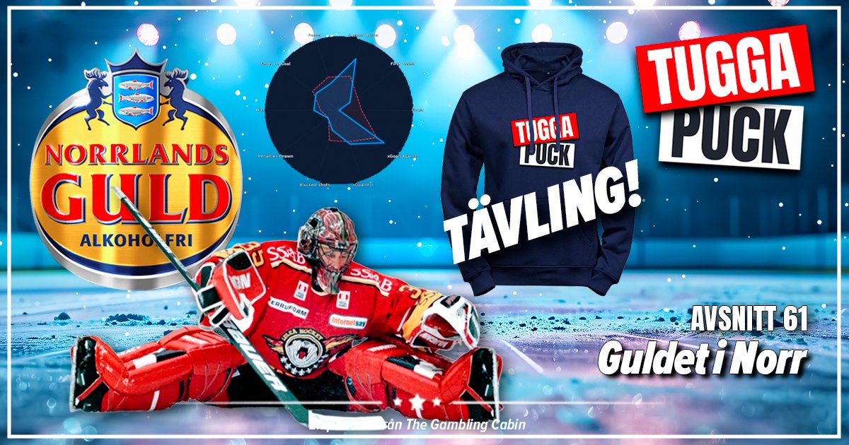 Veckans avsnitt av Tugga Puck är ute! 🏒🥅

• CHL Finalen
• Bästa målvaktsparen genom tiderna
• Heta Norrlandsderbyt
• För vekt straff på Falk
• Vad tycker vi om LHCs nyförvärv?
• "Bänkningen”
• Nya Leksand
• Tävlingar!
gamblingcabin.se/go/tuggapuck-61