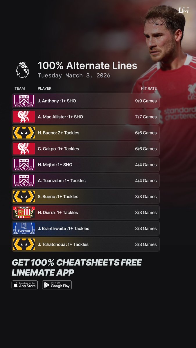 Linemate FC tweet media