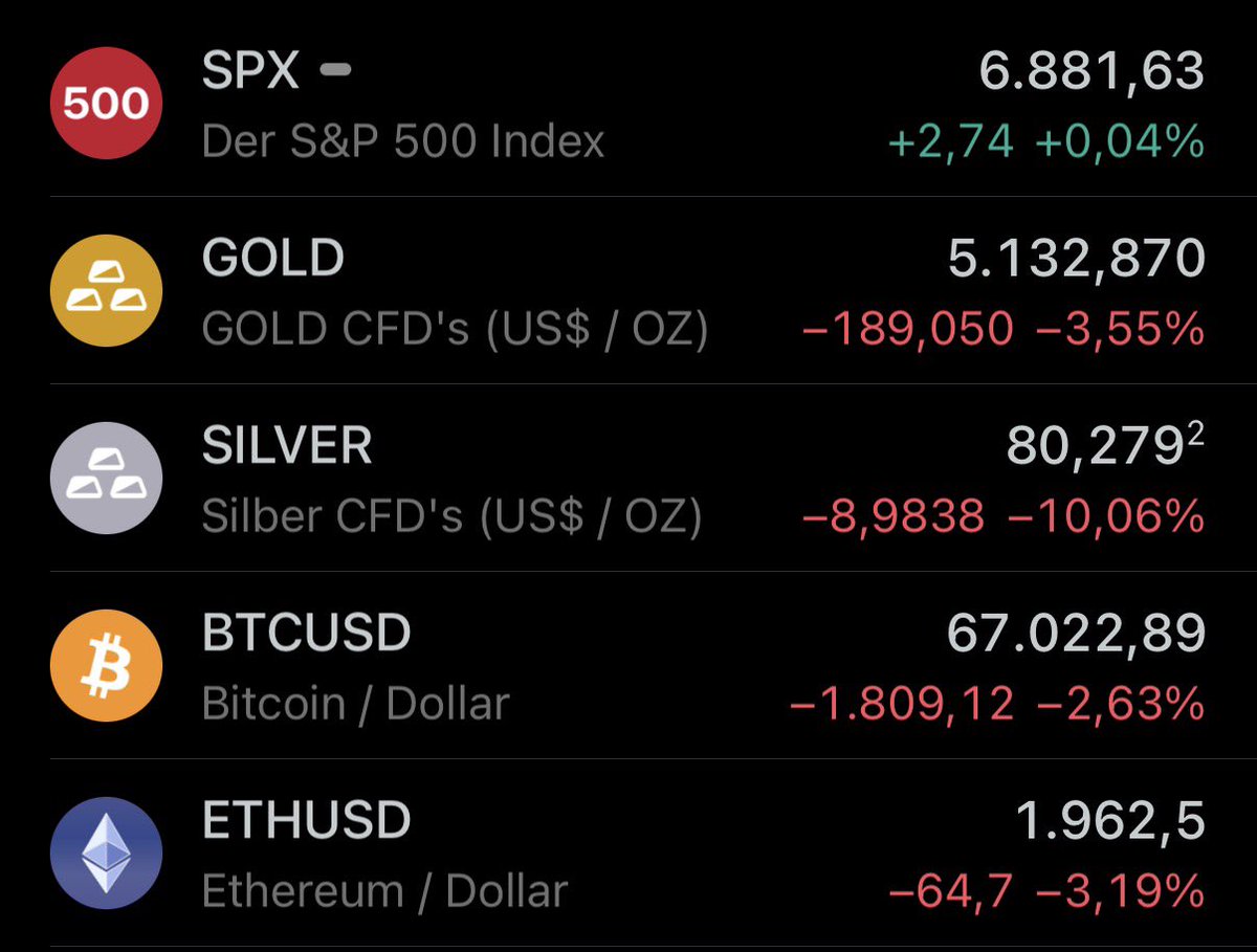 Bitcoin2Go tweet media