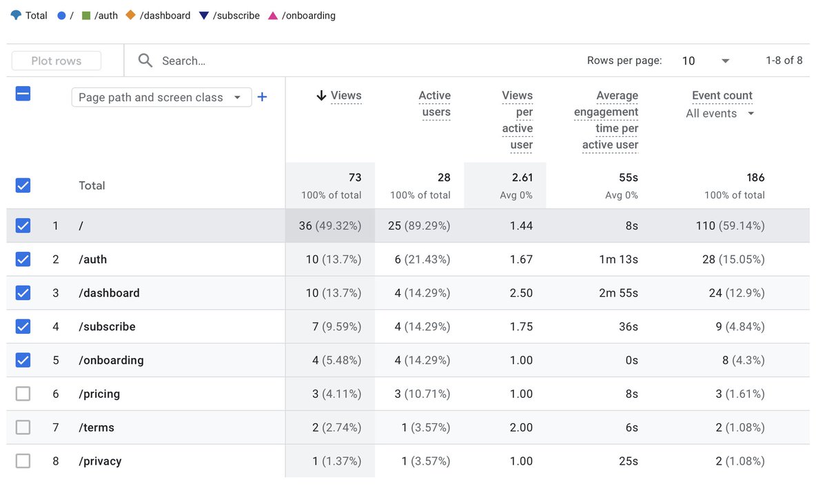Rehaan Hussain tweet media