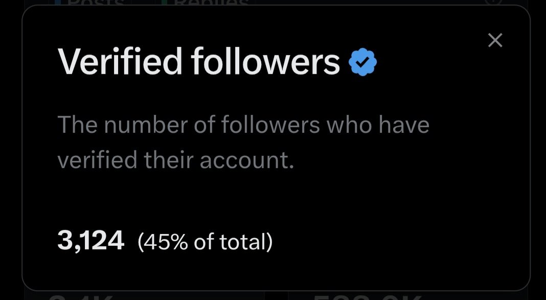 Hi fam can I have 5 verified followers, so I can reach 50% i follow back