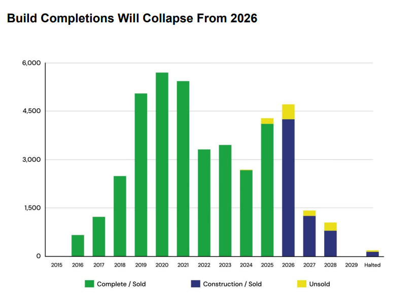 Jon Neale tweet media