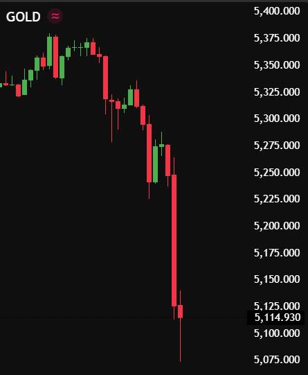 Ash Crypto tweet media