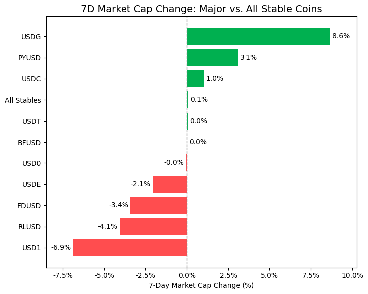 Bastion Trading tweet media