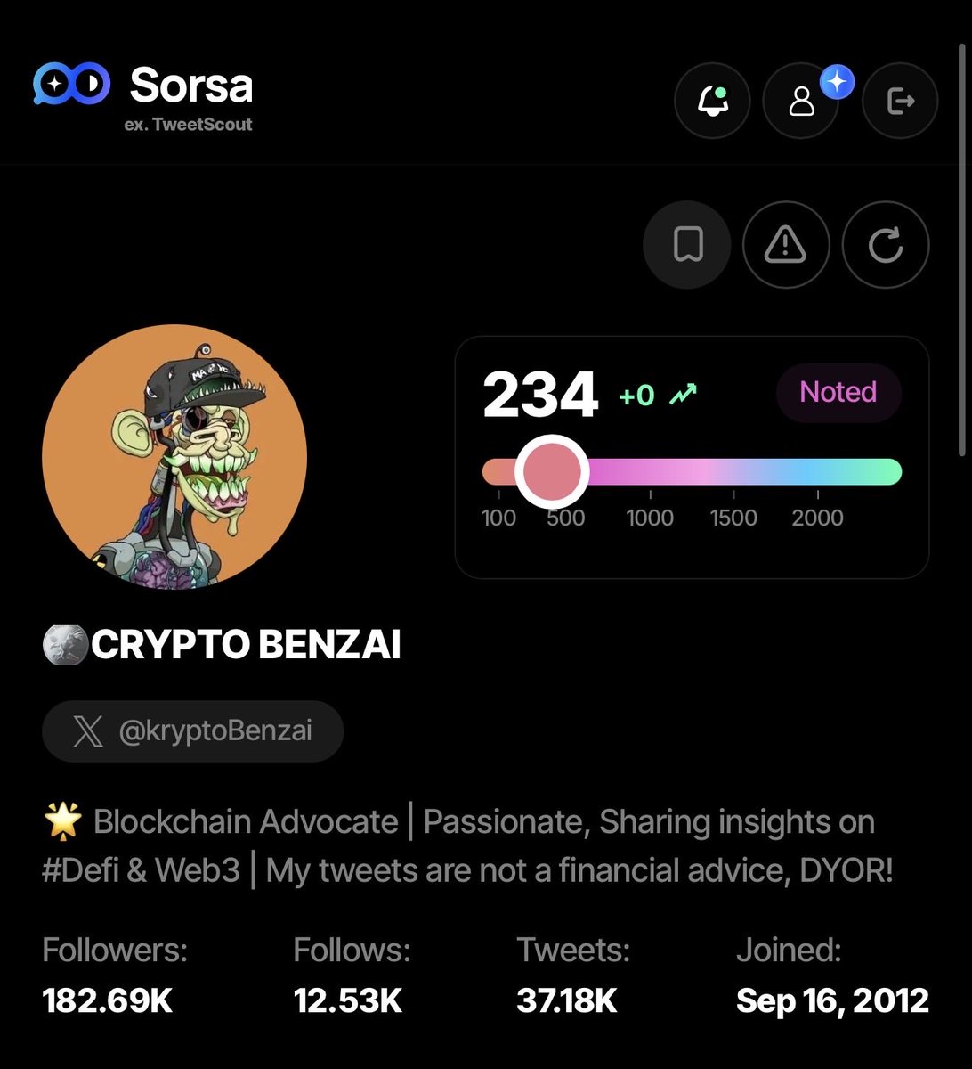 kryptoBenzai's tweet photo. 🚨 Turn social media into usable crypto research with @SorsaApp

Most people check their score once and forget it.
But your score isn’t a flex, it’s a feedback loop.

Is your account actually growing?
Who are your new top followers?
Which early projects are gaining real attention?

With Sorsa you can track trends, monitor mentions, analyze follower quality, and see the movement as it happens.

In crypto, attention moves first. Capital follows.

If you’re not tracking the flow weekly, you’re missing the signal.