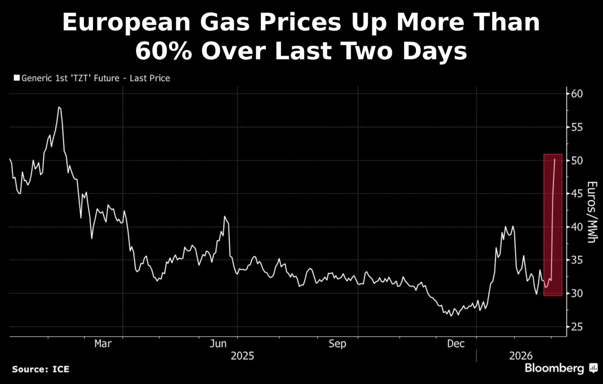Stephen Stapczynski tweet media
