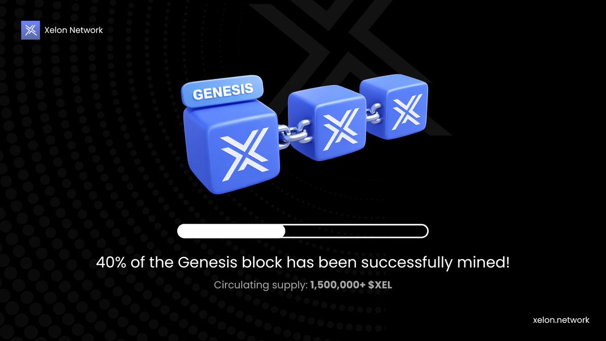 40% of the Genesis block has been successfully mined!

Current circulating supply: 1,500,000+ $XEL

Each block has a size of 3,621,714 $XEL, with a total maximum supply of 1,000,000,000 $XEL.

🎁 Special reward for our loyal Genesis miners:
We’re giving away mining booster and