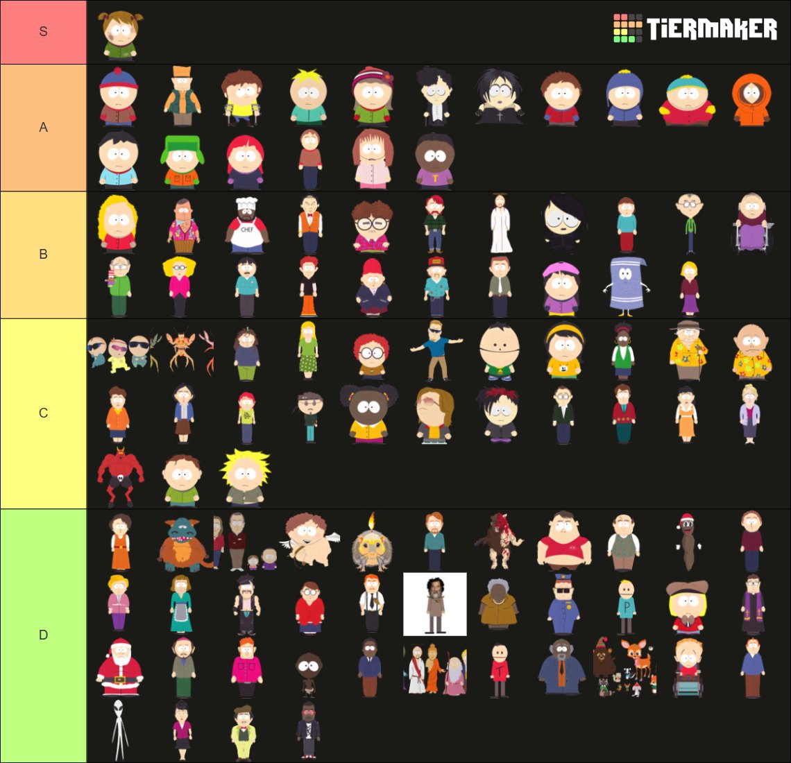 NicholasHumist2's tweet photo. ranked South Park characters!

#SouthPark https://t.co/6aQ5oPWaXt