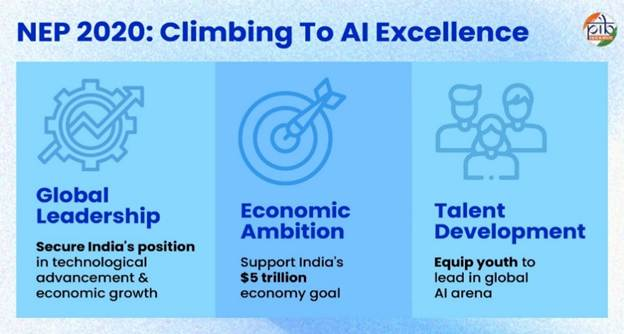 PIB India tweet media