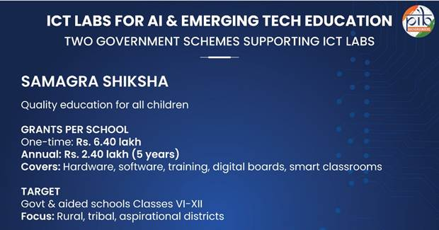 PIB India tweet media