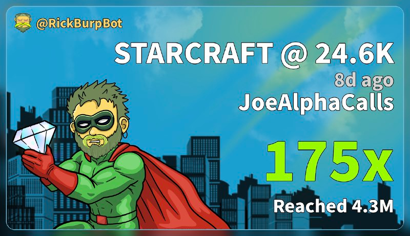 Joe | Financially Retired at 27 tweet media