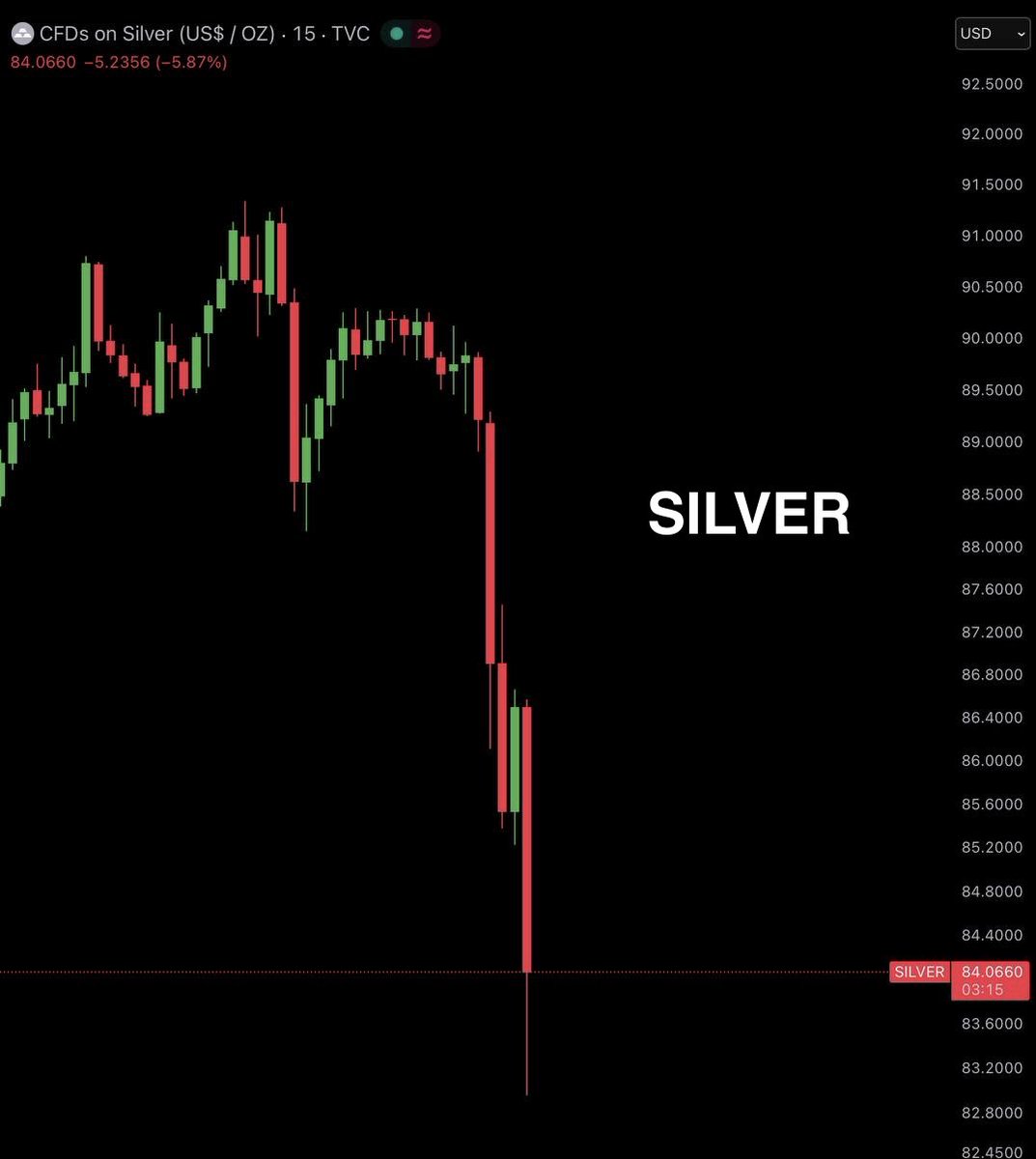 Bull Theory tweet media