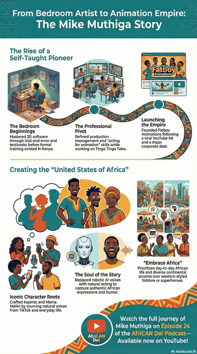 Leonard Mudachi tweet media