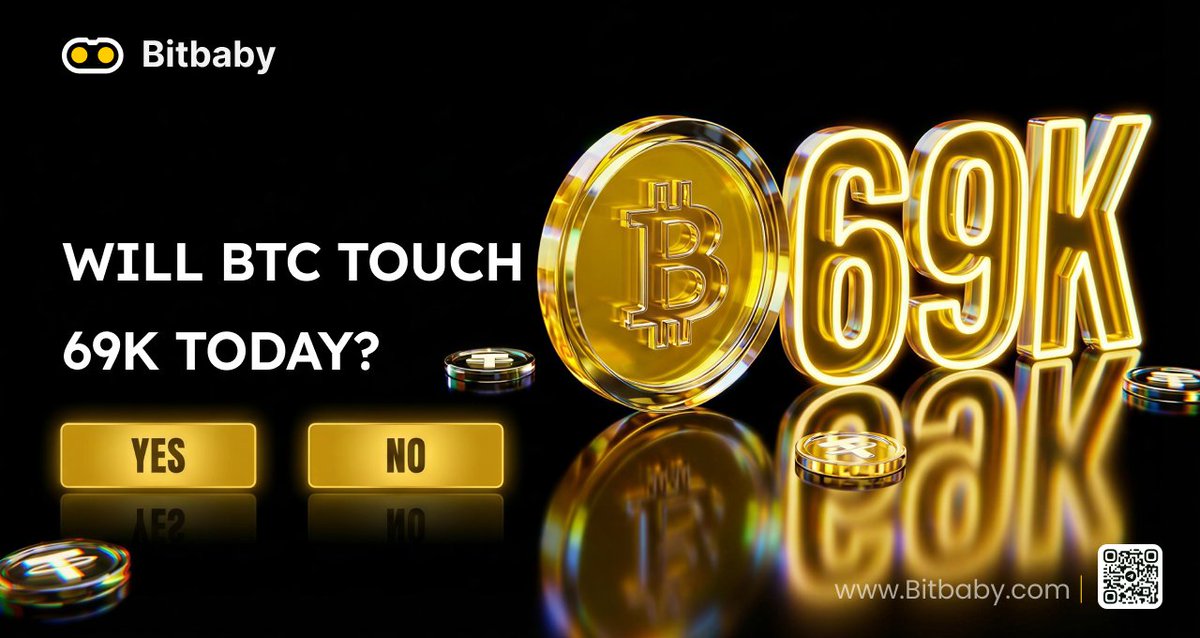 Bitbaby_EX's tweet photo. DAY-4 CHALLENGE: 69K BREAKOUT TEST

Will BTC touch 69,000 at ANY point today?

👉 YES or NO (Any intraday touch counts.)
🎲 1 random winner from the correct side.

To enter:
• Follow @Bitbaby_EX
• Retweet and Comment YES or NO

⏰ Closes at 11:59 tomorrow (UTC)
Closes before the daily session ends.

Breakout… or rejection?
Join our community for bigger prize drops 👇
https://t.co/XfWrxE97Q5